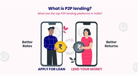 Is P2P Lending Illegal?